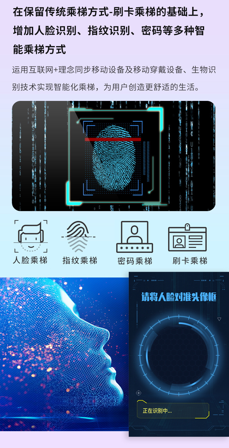 電梯控制板支持IC刷卡4G藍(lán)牙RS485/232消防報(bào)警軟件APP小程序開(kāi)發(fā)