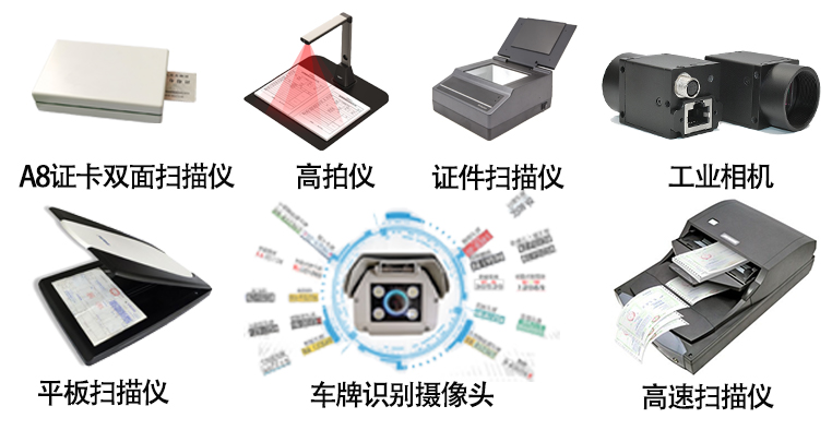 文檔證件物流醫(yī)療海關單據(jù)財務發(fā)票信息OCR識別SKD定制開發(fā)小程序