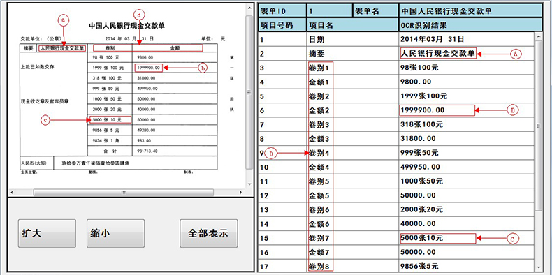 醫(yī)院銀行海關(guān)倉庫登記保險(xiǎn)金融財(cái)稅單據(jù)表格信息OCR識(shí)別文字自動(dòng)錄入排版定制開發(fā)