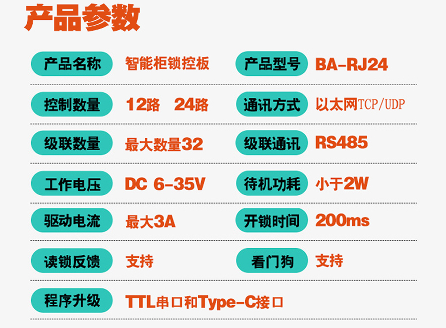 無屏掃碼智能柜網(wǎng)口鎖控板工廠現(xiàn)貨供應支持定制軟件管理系統(tǒng)小程序按需開發(fā)開發(fā)格子柜電磁鎖控制PCBA模塊