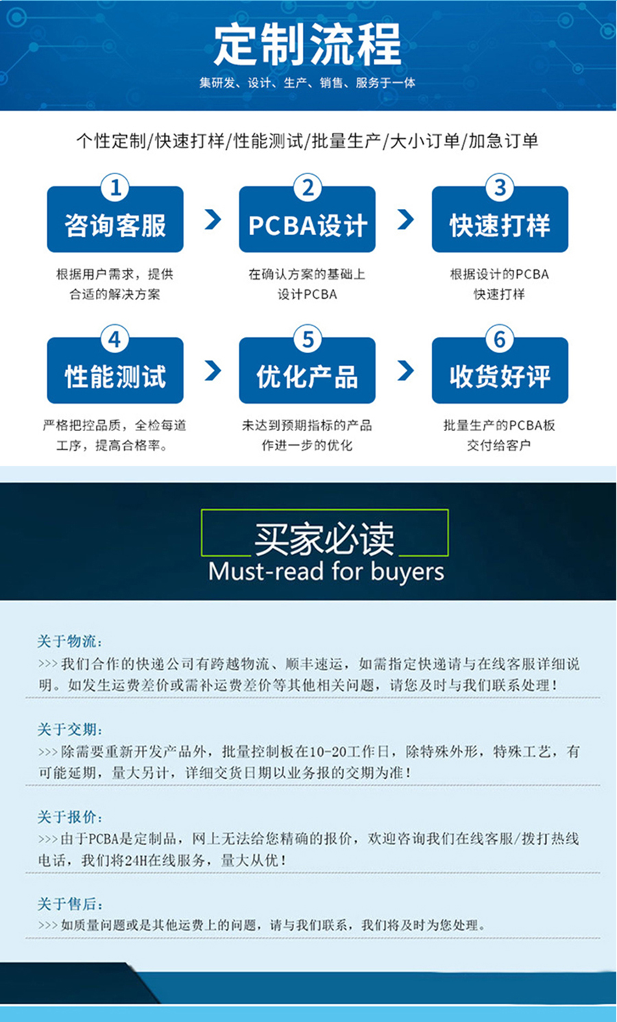 身份證多功能讀卡器自助終端高拍儀商用POS機(jī)手持IPAD嵌入式閱讀模塊